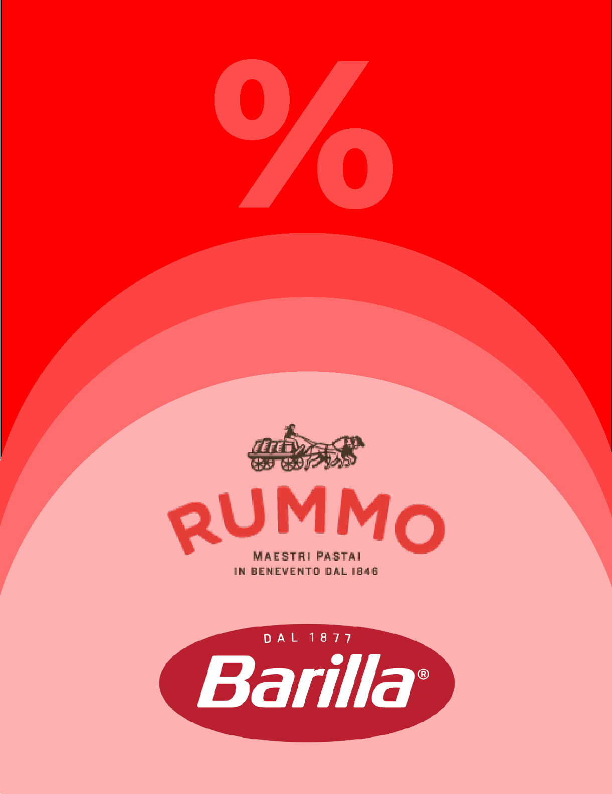 Grossiste alimentaire en Suisse – Produits italiens Rummo Barilla